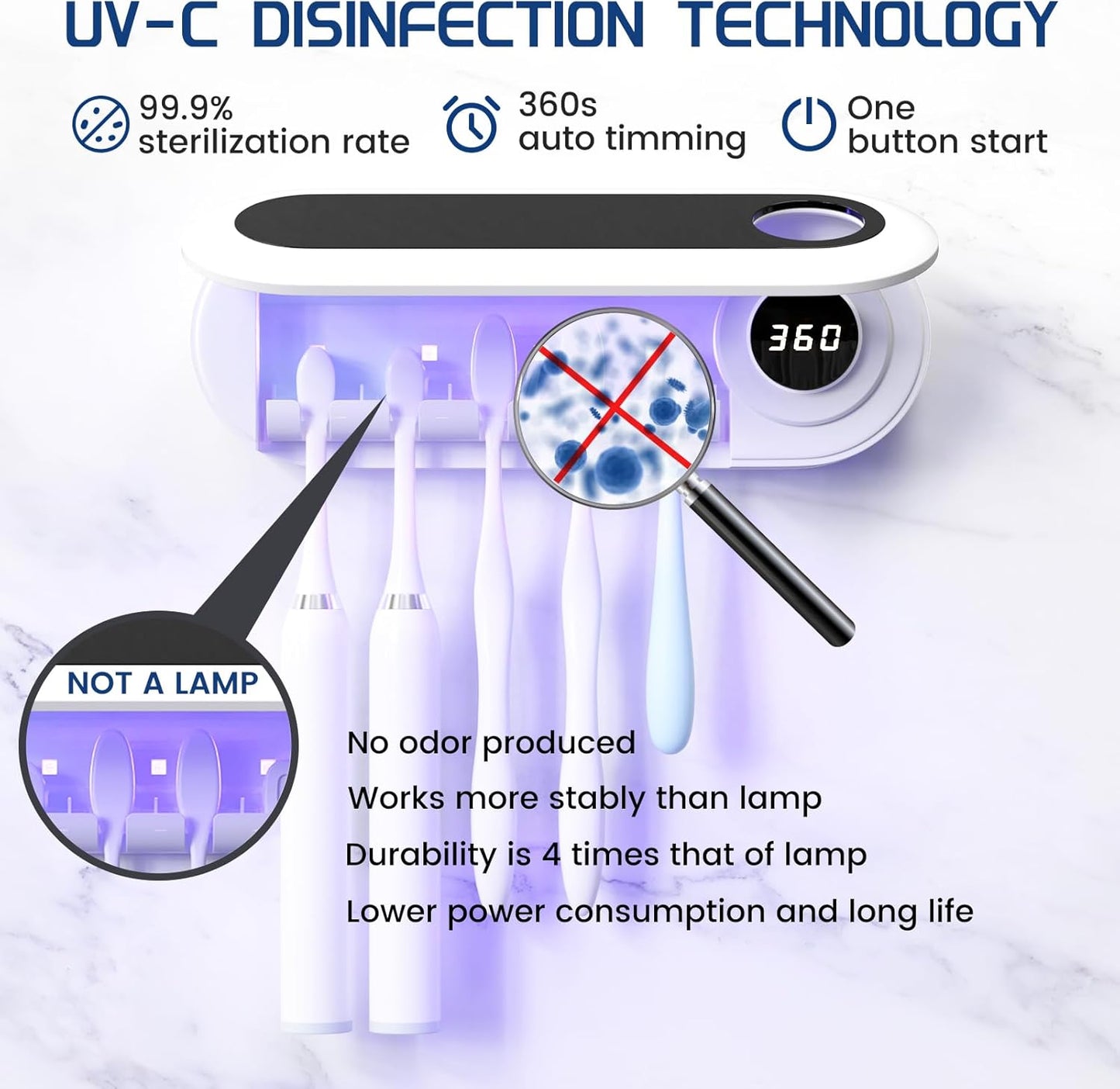 Smart UV Toothbrush Sterilizer with Auto Timer & Wall Mount Design