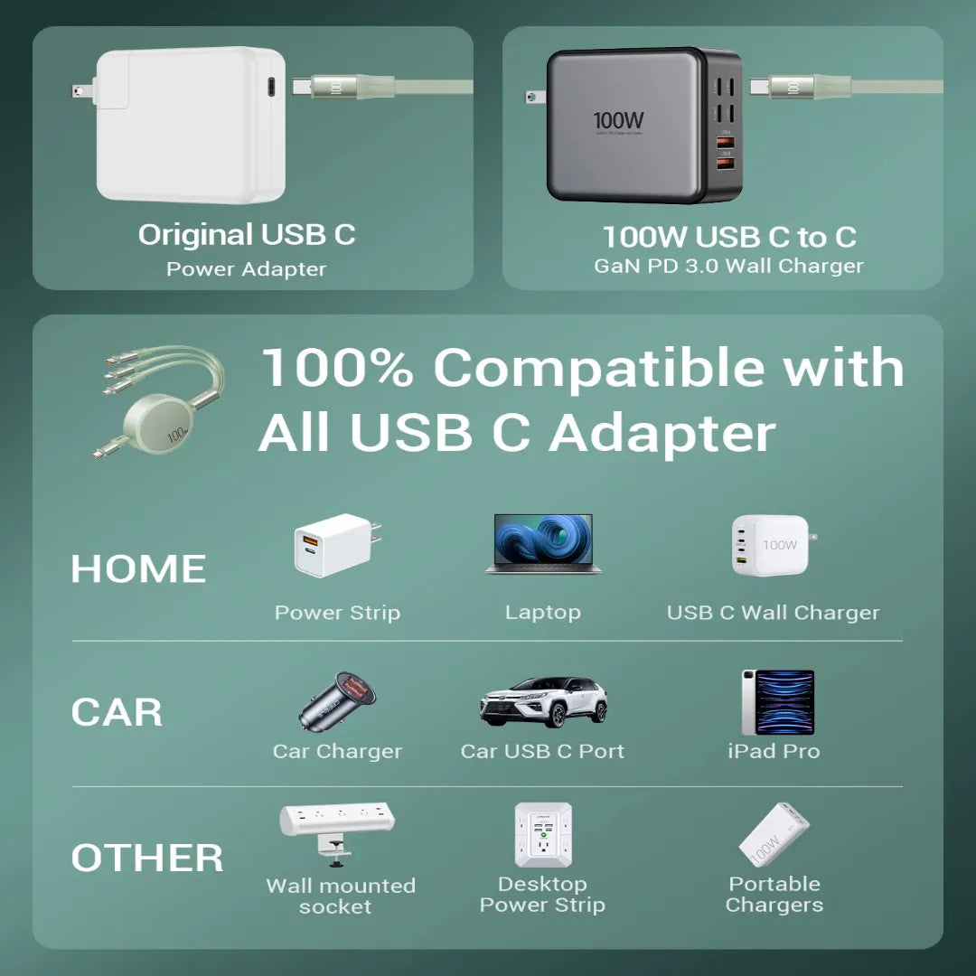 3-in-1 100W Super Fast Charging Power Cable