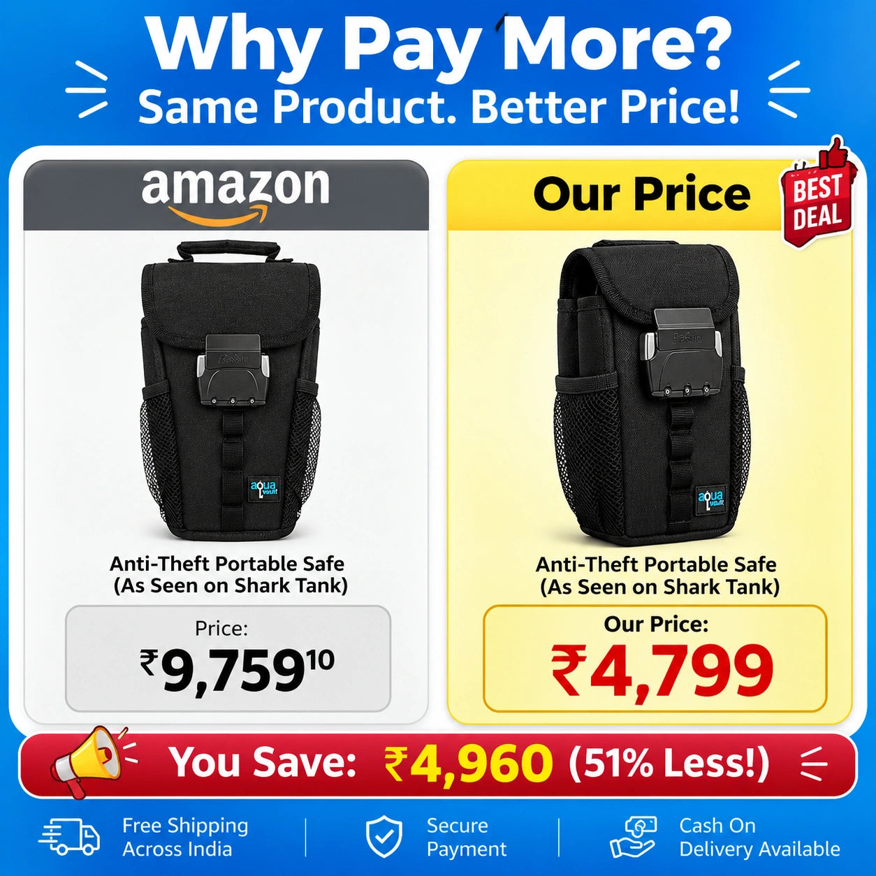 Anti Theft Portable Travel Safe