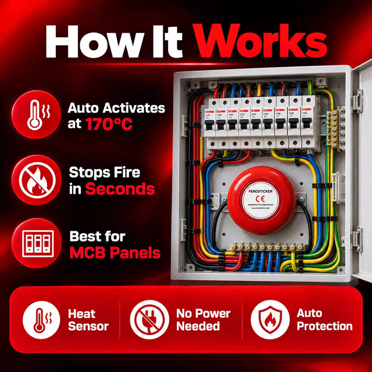 Automatic Aerosol Fire Protection System For large battery banks, engine rooms, electrical cabinets, off-grid systems, boats, RVs & technical compartments