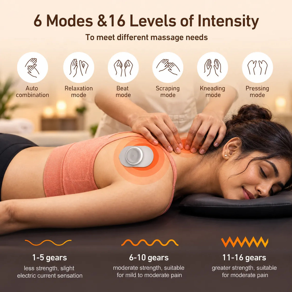 TENS Body Massager for Pain Relief - 6 Therapy Modes & 16 Intensity Levels With 7+ Days Battery Life, Back, Knee, shoulder & Sciatica Pain Nerve Stimulator For Pain Relief