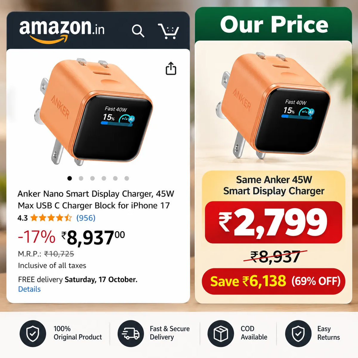 Anker Smart Display Charger, 45W Fast Charging USB C Charger with Smart Recognition, Built-in Maintenance Mode, Compact with 180° Foldable Plug