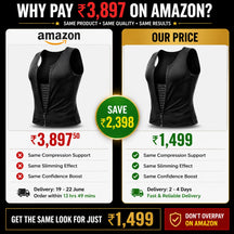 2-In-1 Men Compression Vest for Body Slimming