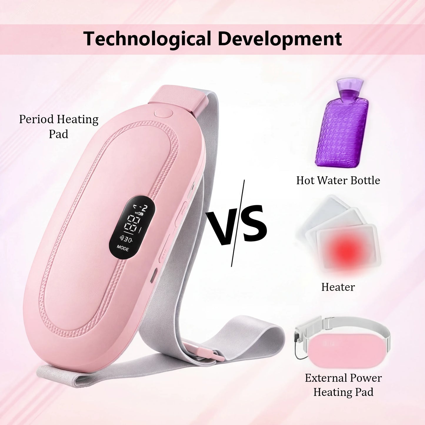 Periods Cramp Relief Heater & Vibration Massager