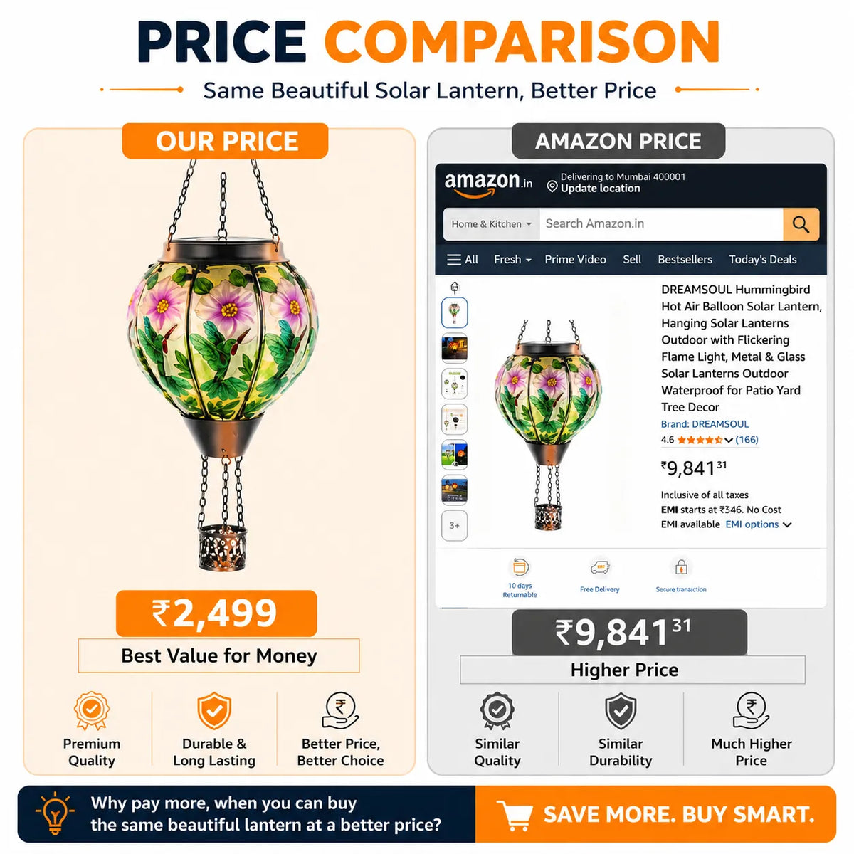 Hot Air Balloon Solar Lantern with Flickering Flame Light for Outside Garden Patio Porch Tree Yard