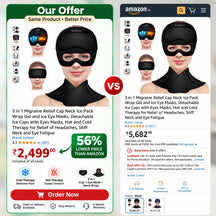 3 in 1 Migraine Relief Cap, Hot and Cold Therapy for Relief of Headaches, Stiff Neck and Eye Fatigue