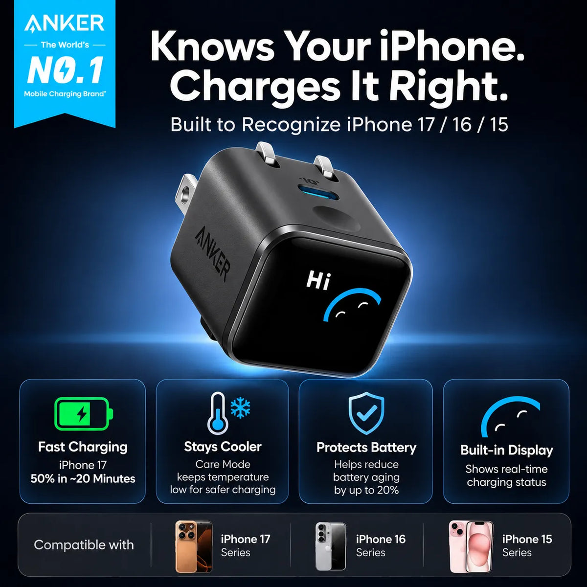 Anker Smart Display Charger, 45W Fast Charging USB C Charger with Smart Recognition, Built-in Maintenance Mode, Compact with 180° Foldable Plug
