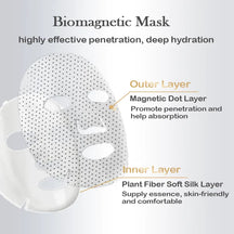 Advanced Deep Moisture Face Mask
