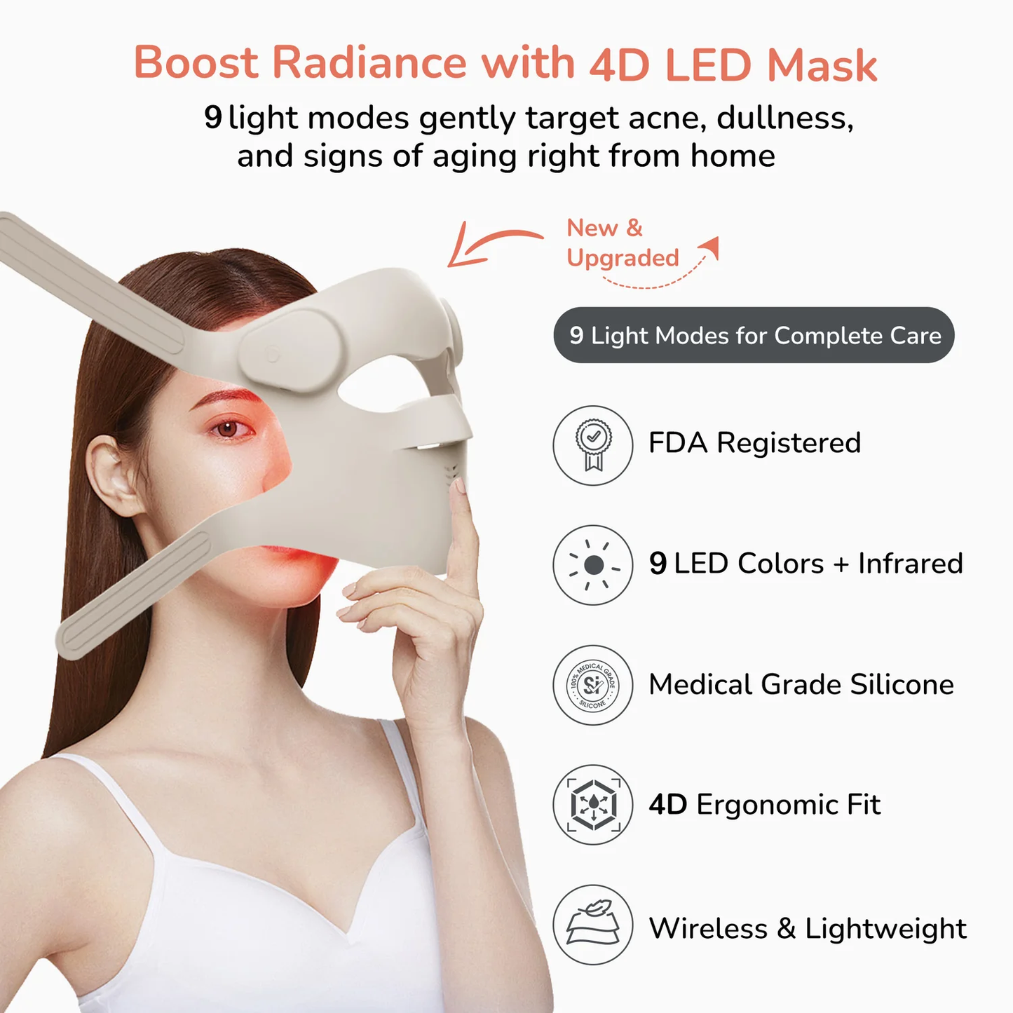Anti-Aging & Acne Treatment LED Light Therapy Mask