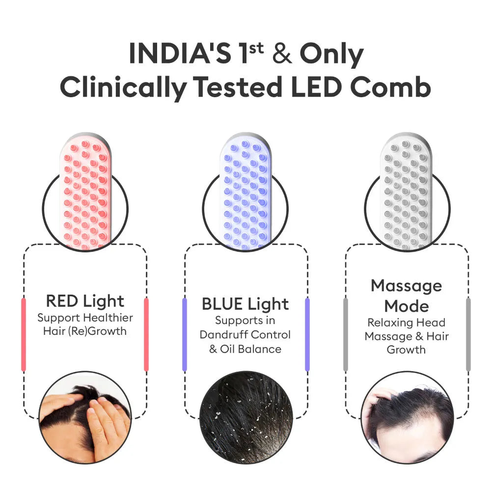 LED Comb for Hair Fall & Regrowth