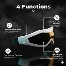 Smart Acupressure Eye Massager to Relax Eyes & Support Vision