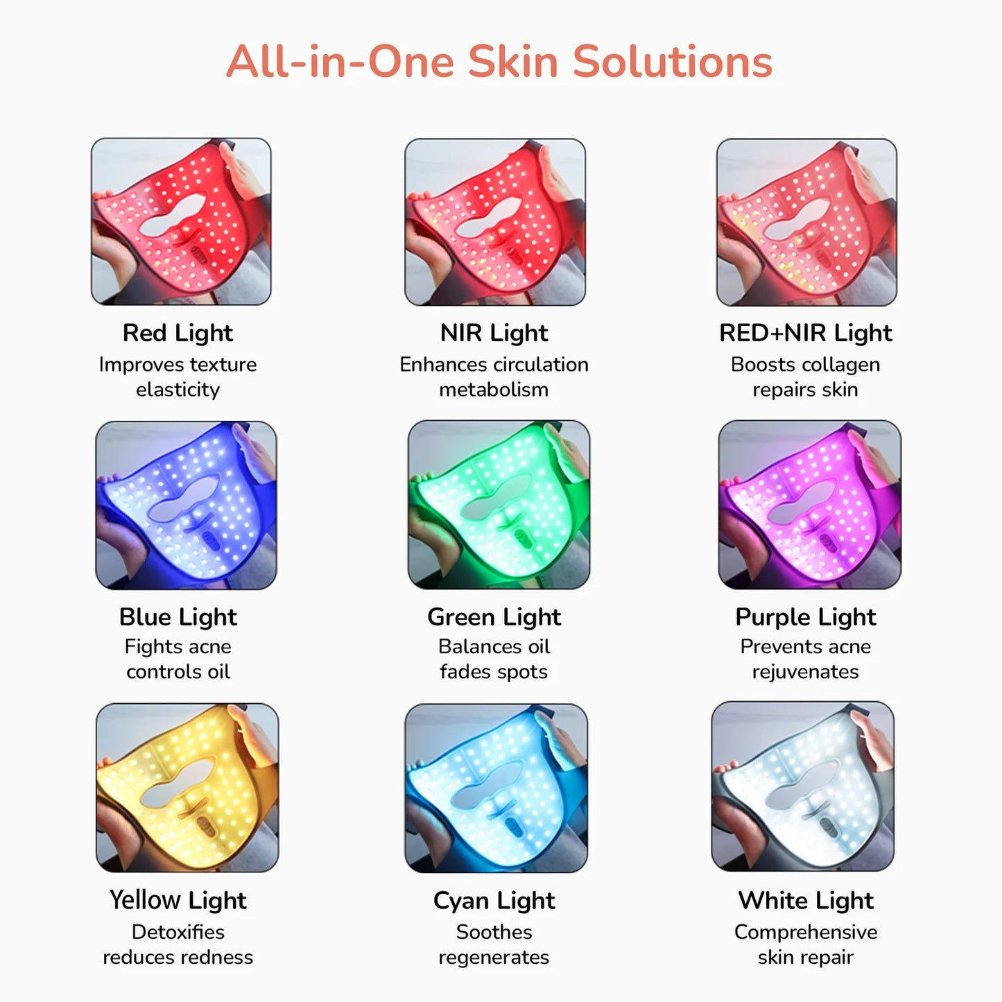 Anti-Aging & Acne Treatment LED Light Therapy Mask