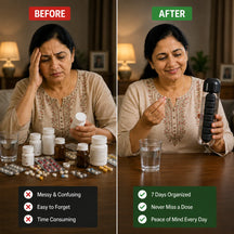 2-in-1 Water Bottle With Built-In Pill Organizer | Stay Hydrated & Never Miss Your Medicine Again