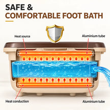 Electric Spa Foot Massager Machine With 8 Manual Rollers, Digital Panel, Bubble Bath & Water Heating Technology For Pedicure, Pain Relief & Foot Care