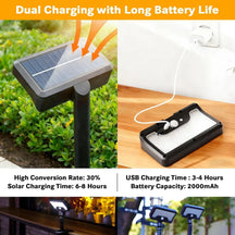 Clip on Electric Saving Solar Light
