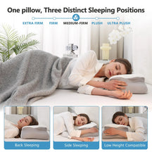 Anti-Cervical Egonomic Pillow