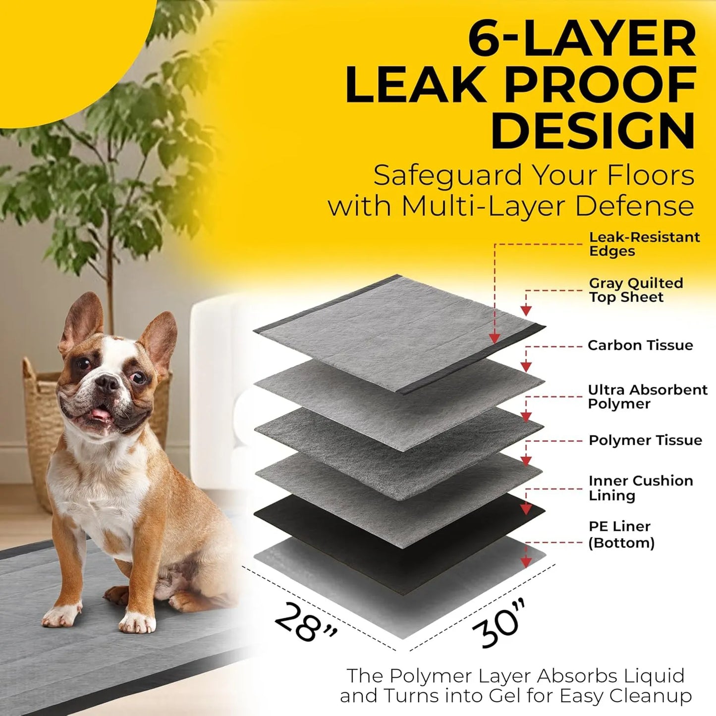 Disposable Puppy Pee Pads (Pack of 100)