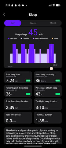 Smart Fitness Band