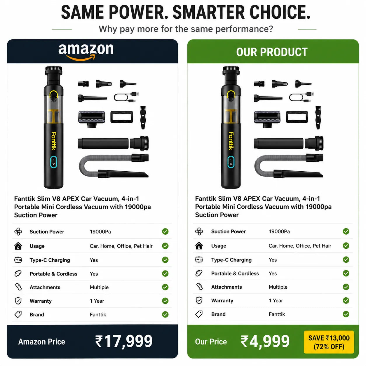 4-in-1 Cordless Vacuum Cleaner With Tire Pump