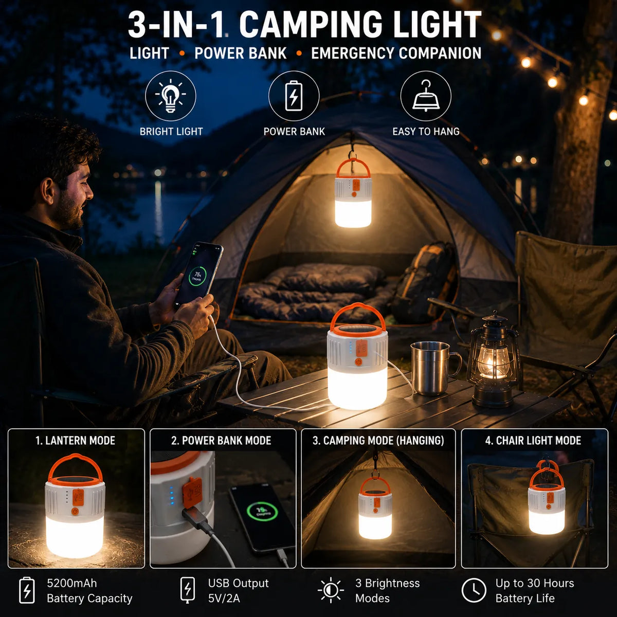 Solar Emergency Light Waterproof LED With USB for Travel, Tents, Indoor