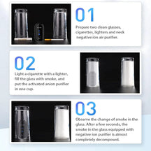 Smart Air Purifier Necklace Device
