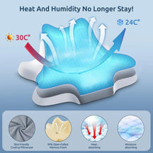 Anti-Cervical Egonomic Pillow