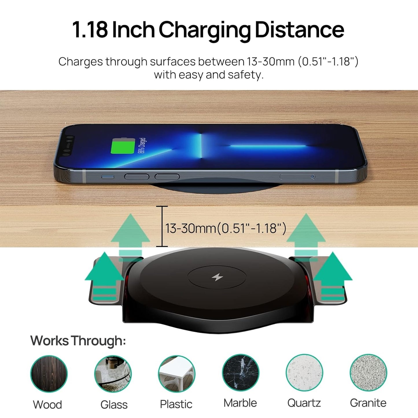 Invisible Wireless Charger – Hidden Fast Charging (Under Desk)