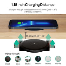 Invisible Wireless Charger – Hidden Fast Charging (Under Desk)