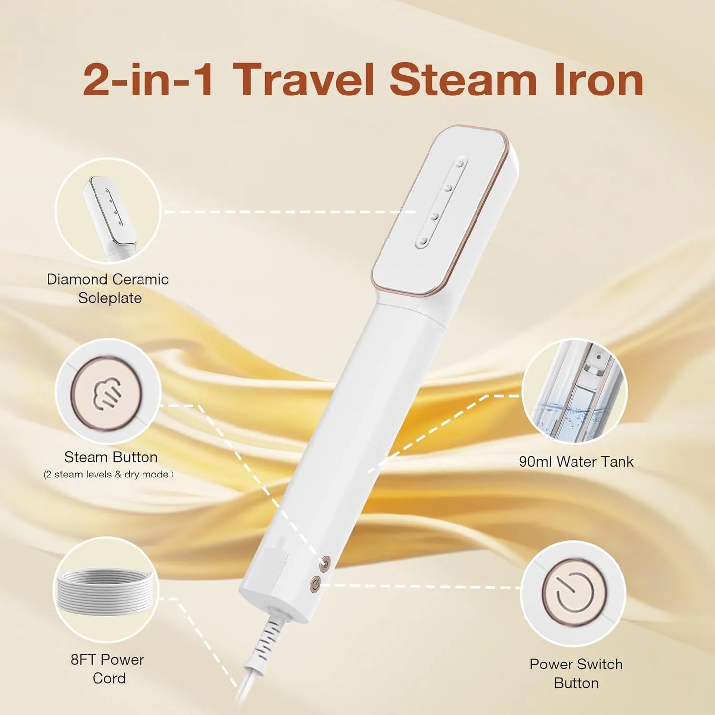 2-in-1 Smart Steamer & Iron