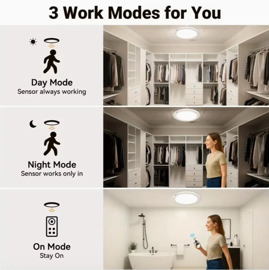 Magnetic Motion Sensor LED Light