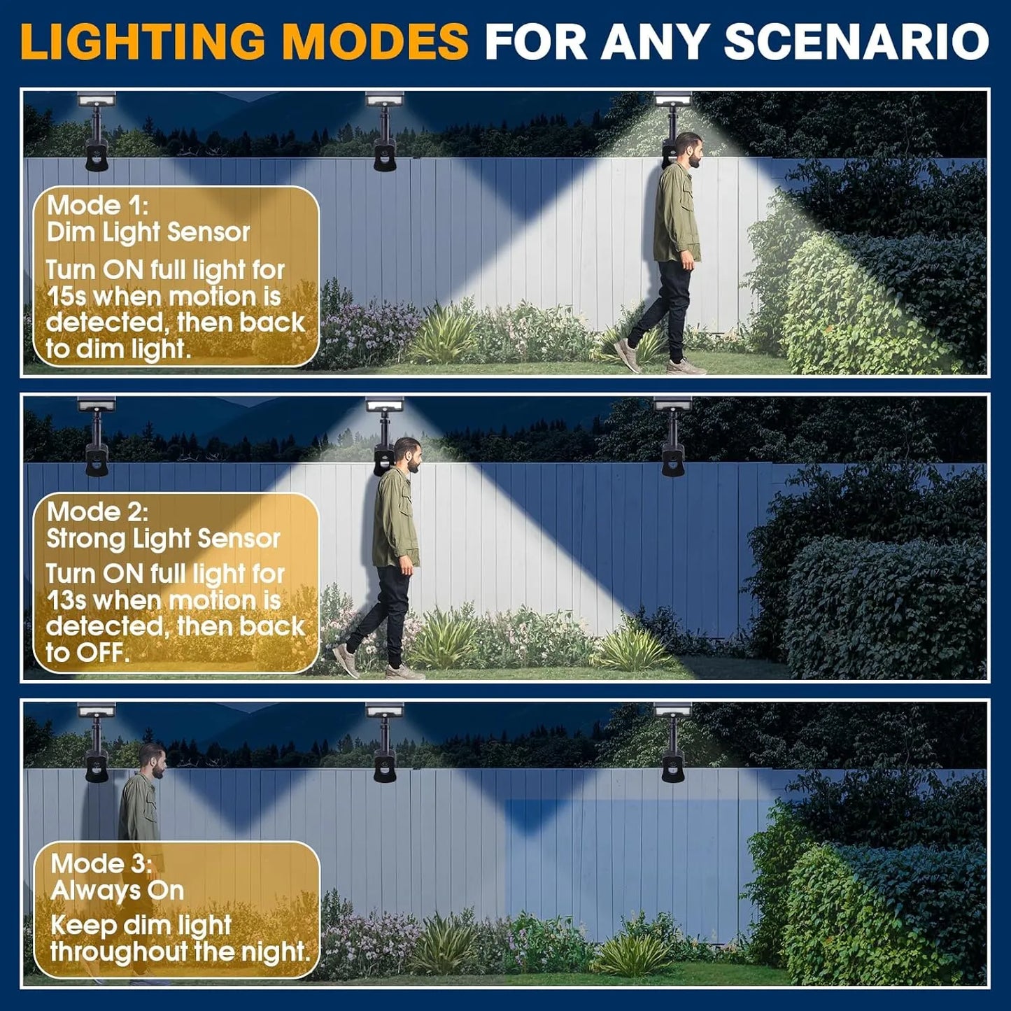 Clip on Electric Saving Solar Light