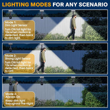 Clip on Electric Saving Solar Light