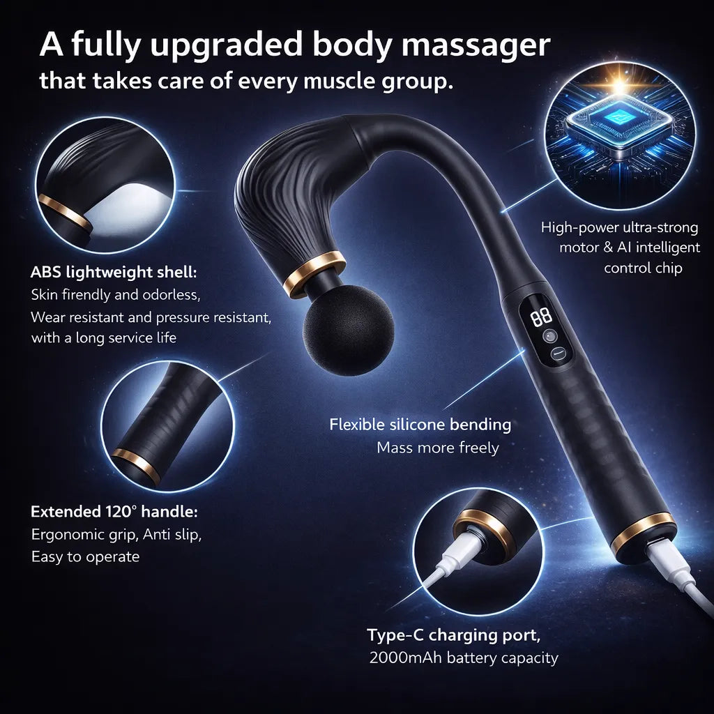 U-Shaped Deep Tissue Back & Neck Massager