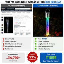 Zero Electricity Cost, Solar Garden Lights for Garden Patio Backyard Pathway