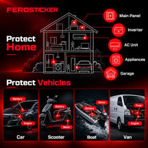 Automatic Aerosol Fire Protection System For large battery banks, engine rooms, electrical cabinets, off-grid systems, boats, RVs & technical compartments
