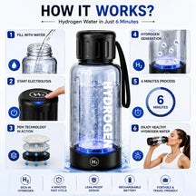 Portable Hydrogen Water Bottle with PEM Technology in 6-Minute Electrolysis for Home Office Travel & Fitness
