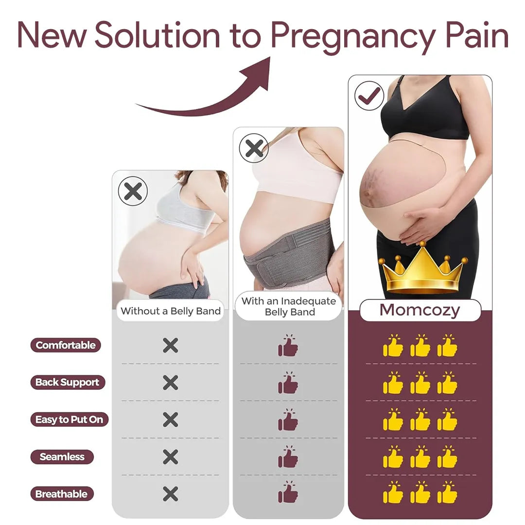 Pregnancy Belly Support Belt for Back & Pain Relief