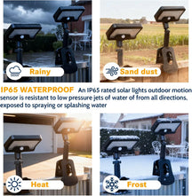 Clip on Electric Saving Solar Light