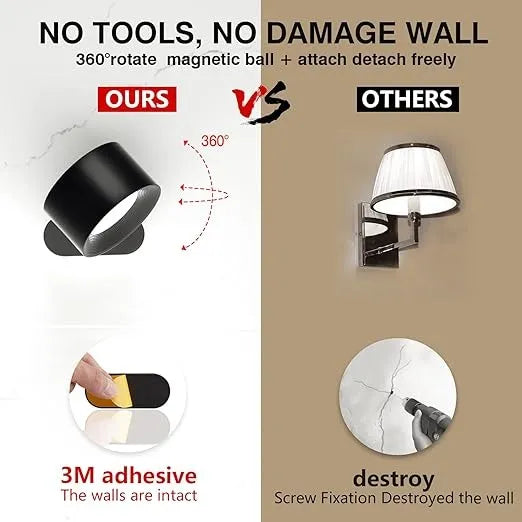 Rechargeable 360° Magnetic Wall Light