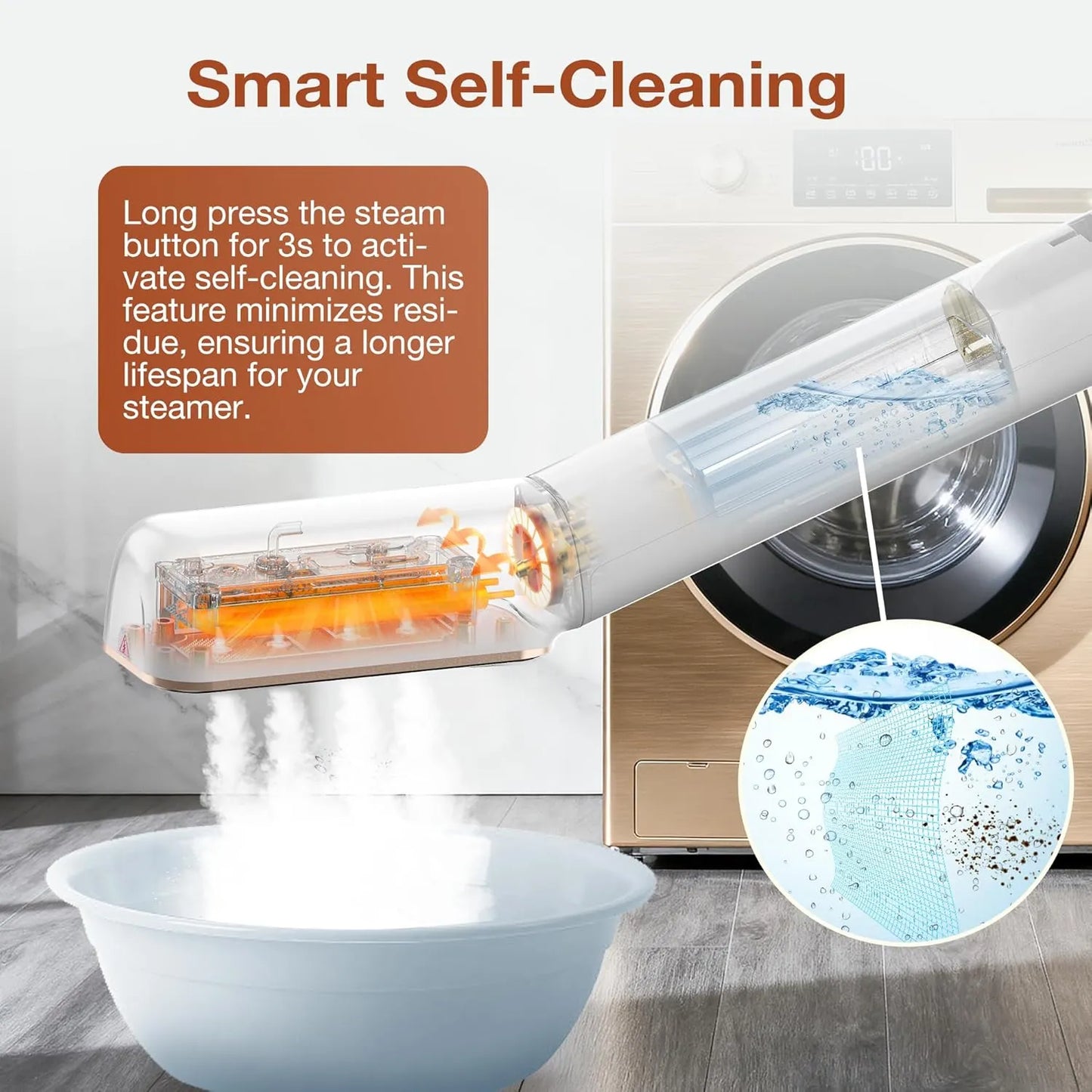 2-in-1 Smart Steamer & Iron