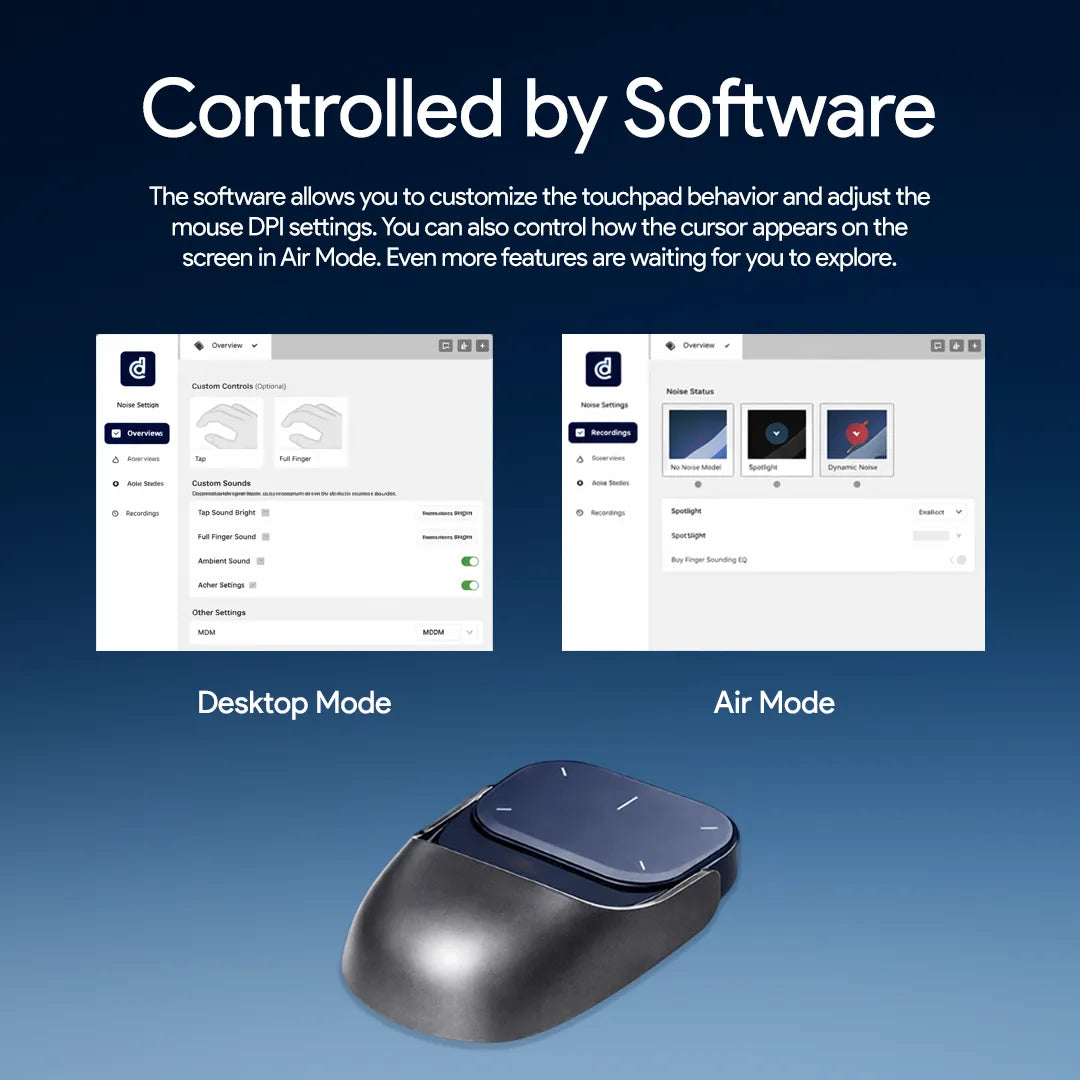 India’s First All-in-One AI Mouse for Modern Work