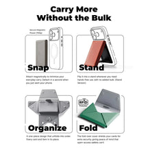3-in-1 RFID Cards Security Magnetic Wallet