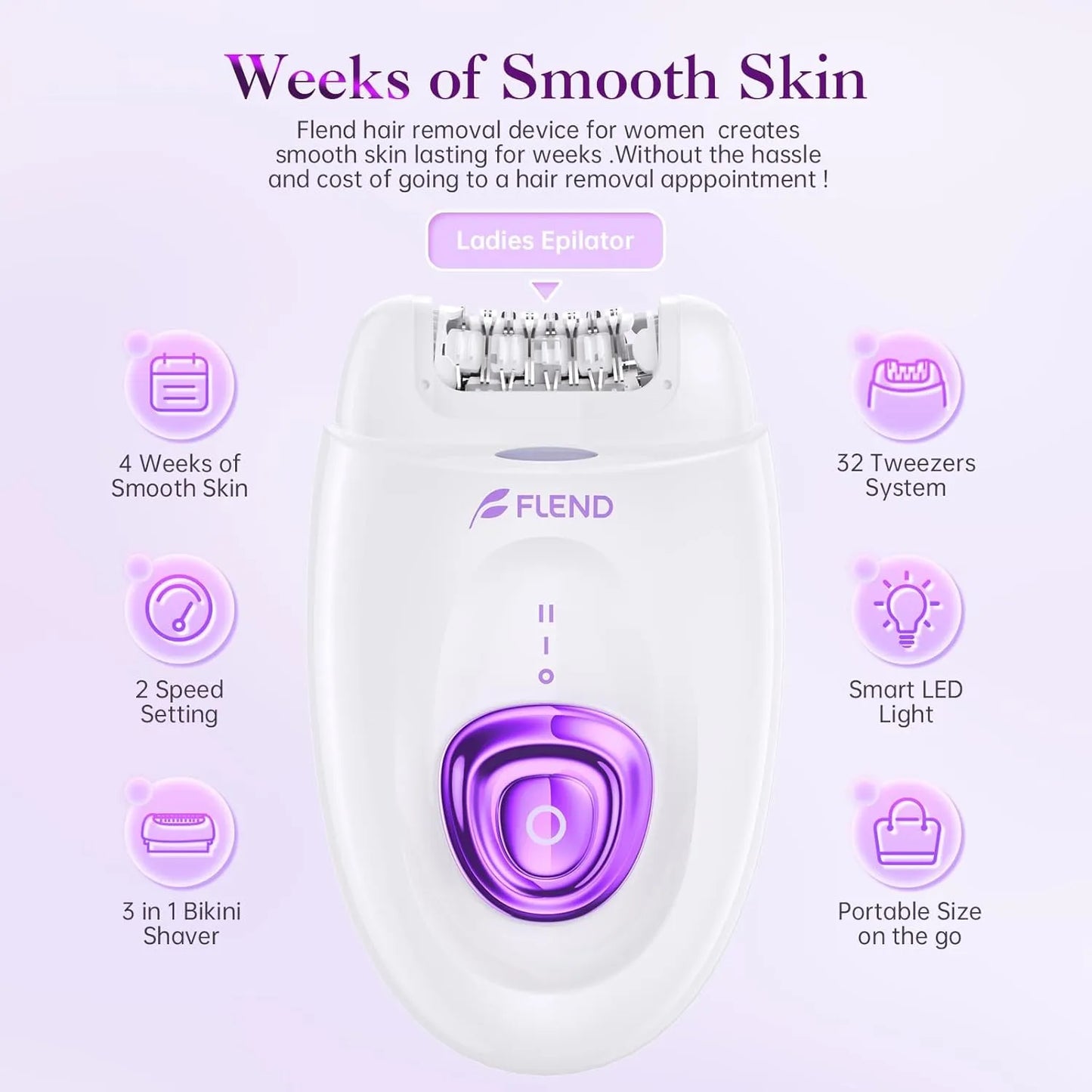 2-in-1 Electric Hair Removal Epilator & Shaver for Face & Body
