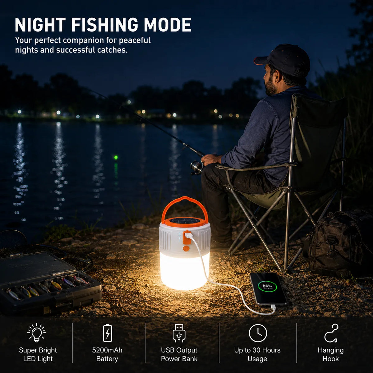 Solar Emergency Light Waterproof LED With USB for Travel, Tents, Indoor
