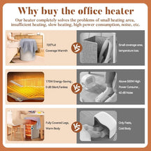 Smart Temperature Controlled Foot Warming Pod