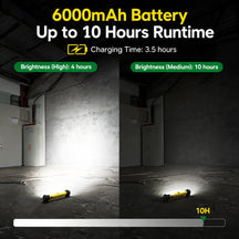 Multifunctional Magnetic Flashlight Rod for Repair, Camping, Emergency, Garage, Workshop and Outdoor Use