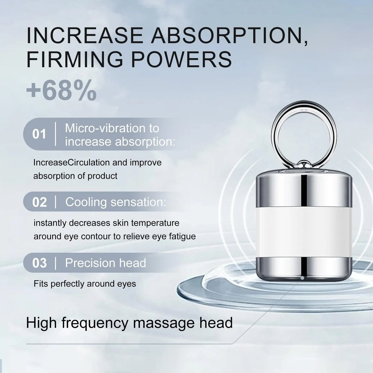 Pro-Xylane Eye Cream with Electric Massager