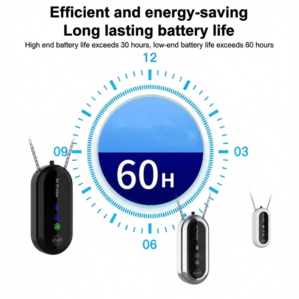 Smart Air Purifier Necklace Device