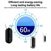 Smart Air Purifier Necklace Device