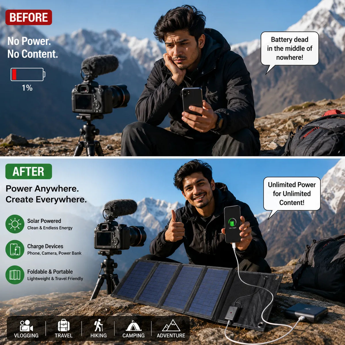 Foldable Solar Charger for Cellphone, Tablets, Laptop, Camera and More